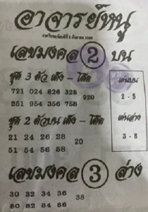 อาจารย์หนู 01/09/65
