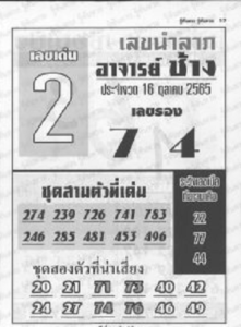 อาจารย์ช้าง 16/10/65
