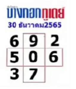 บางกอกทูเดย์ 30/12/65